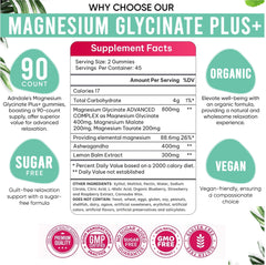 Graphic illustrating triple magnesium complex of glycinate, malate, and taurate