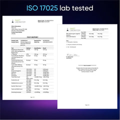 Nutrition facts panel for Adndale Magnesium Glycinate Gummies