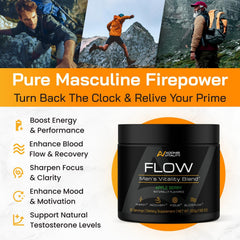 Adonis Flow ashwagandha and DIM highlight natural balance and focus support.