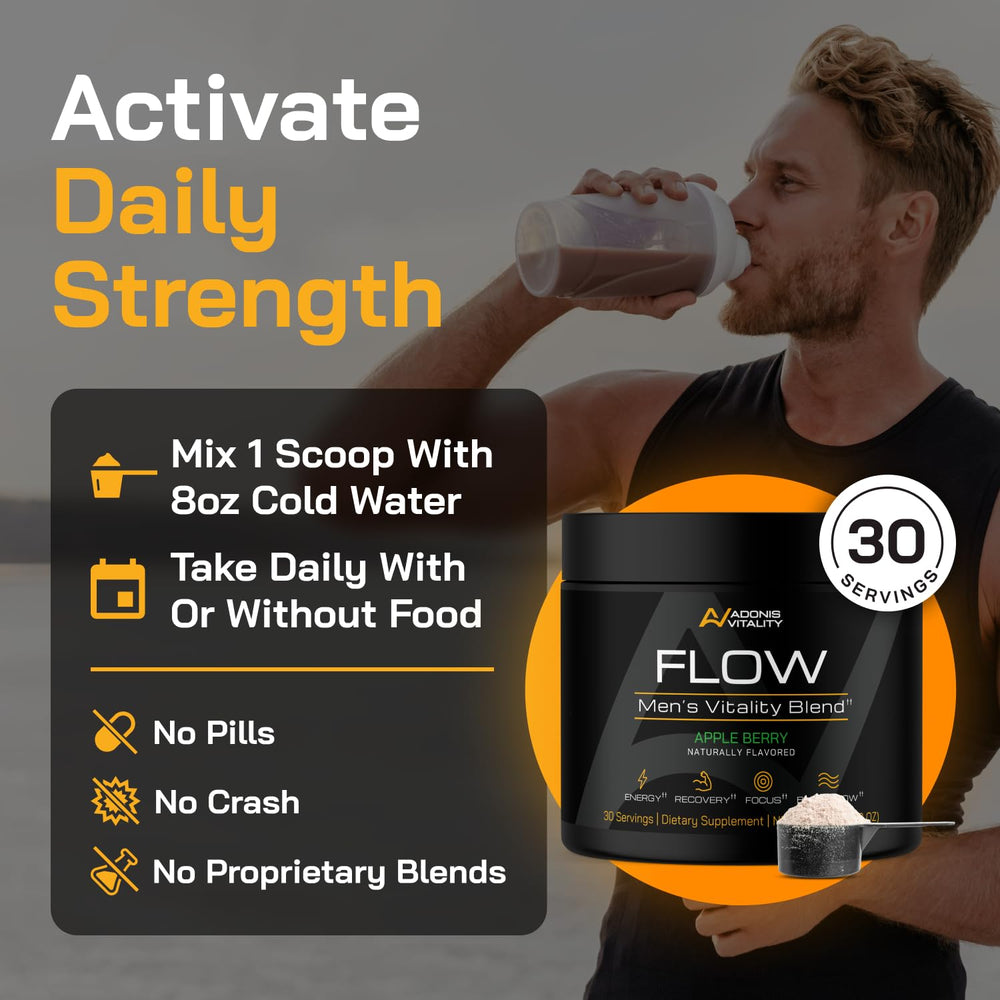 Adonis Flow Boron, DIM, and Vitamin B12 image emphasizes hormone balance and energy.