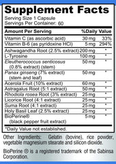 Adrenal gland health and energy balance illustration