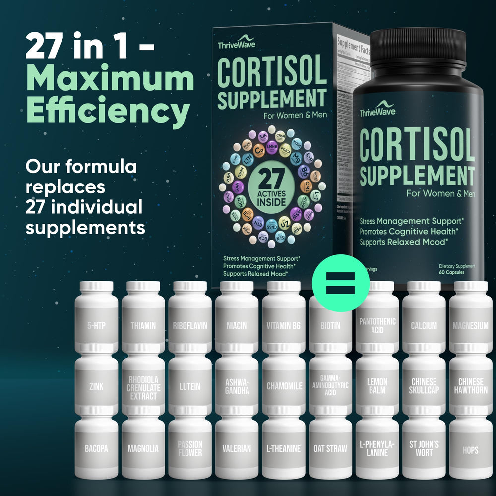 Daily adrenal support cortisol supplements bottle