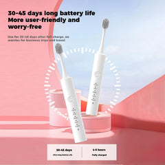 Battery life up to 45 days with Type-C charging