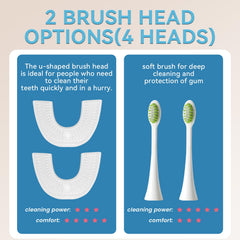 Blue adult sonic toothbrush side view