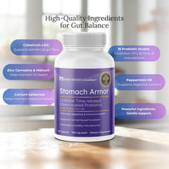 Adults women and men using GastroDefense product