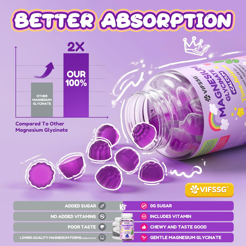 Adults and kids 4+ usage guidance