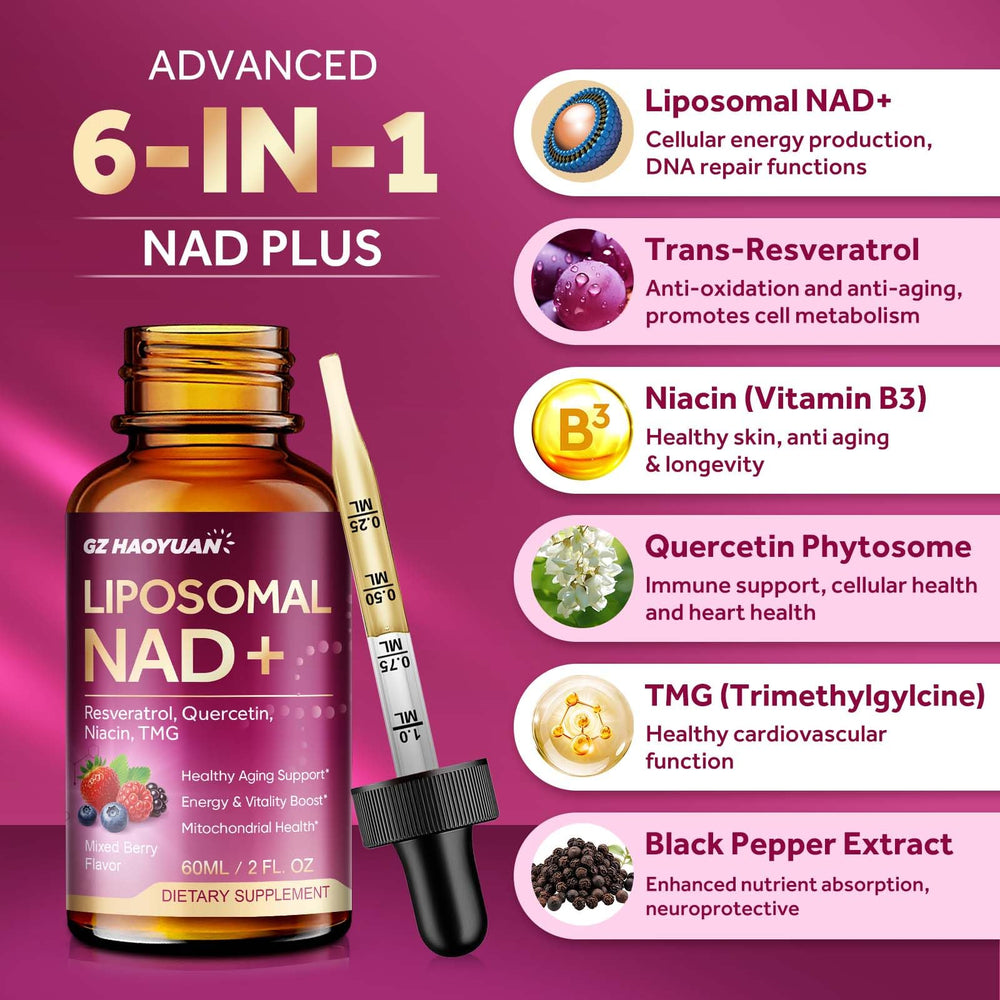 Label showing the advanced 6-in-1 anti-aging formula