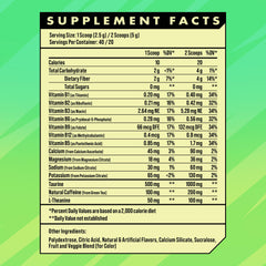 Advanced Energy Boosting supports study or gaming sessions