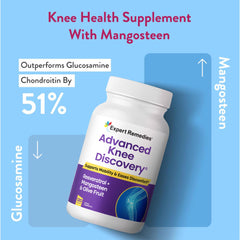 Close-up of Magnoselect, Garcinia Mangostana, and Olive Fruit Extract
