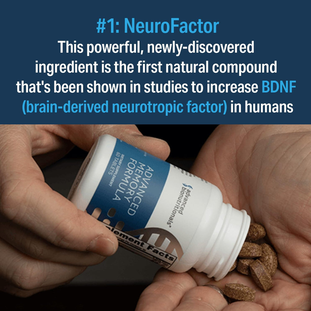 Graphic showing NeuroFactor and Bacopa ingredients