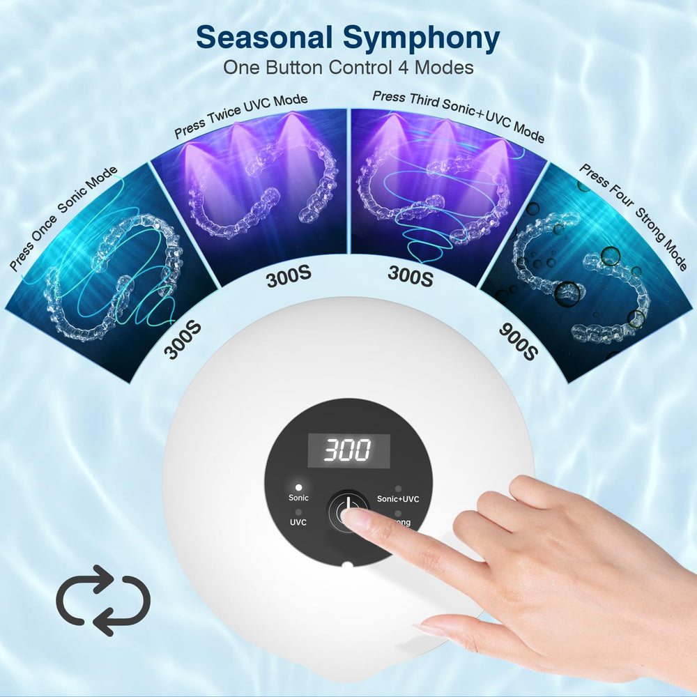 UV-C hygiene feature close-up