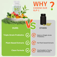 Lifestyle scene with daily use of Aegisvital GLP-1