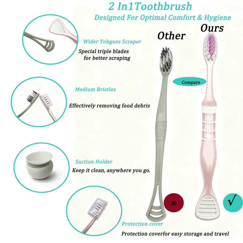 Close-up of dense medium-soft bristles on Aeiruo toothbrush