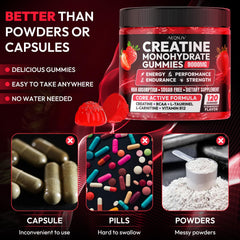 Includes BCAA 2:1 and vitamins B12/B6