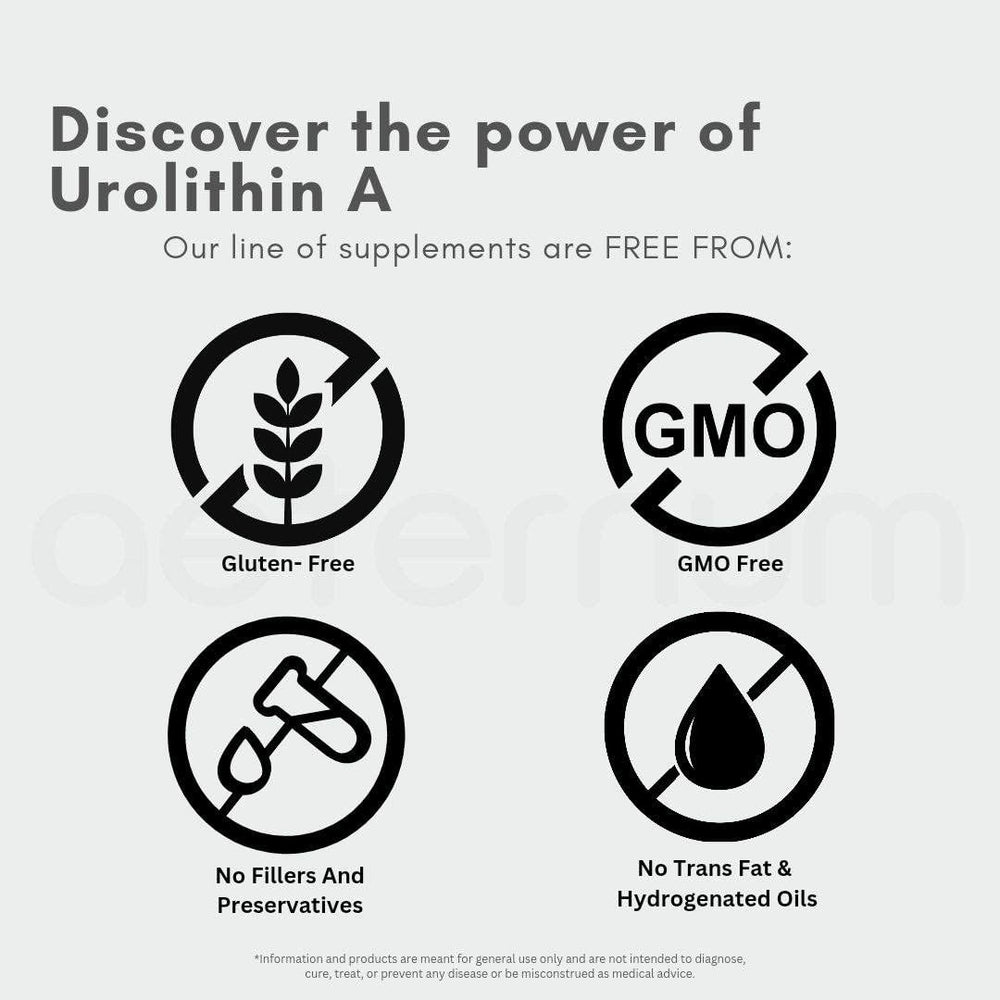 Close-up of Aeternum Urolithin A capsules and bottle label