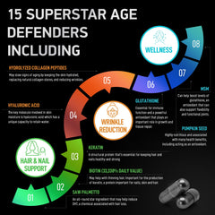 Biotin, keratin and vitamin C icons representing key ingredients
