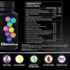 Hyaluronic acid and MSM icons for skin hydration