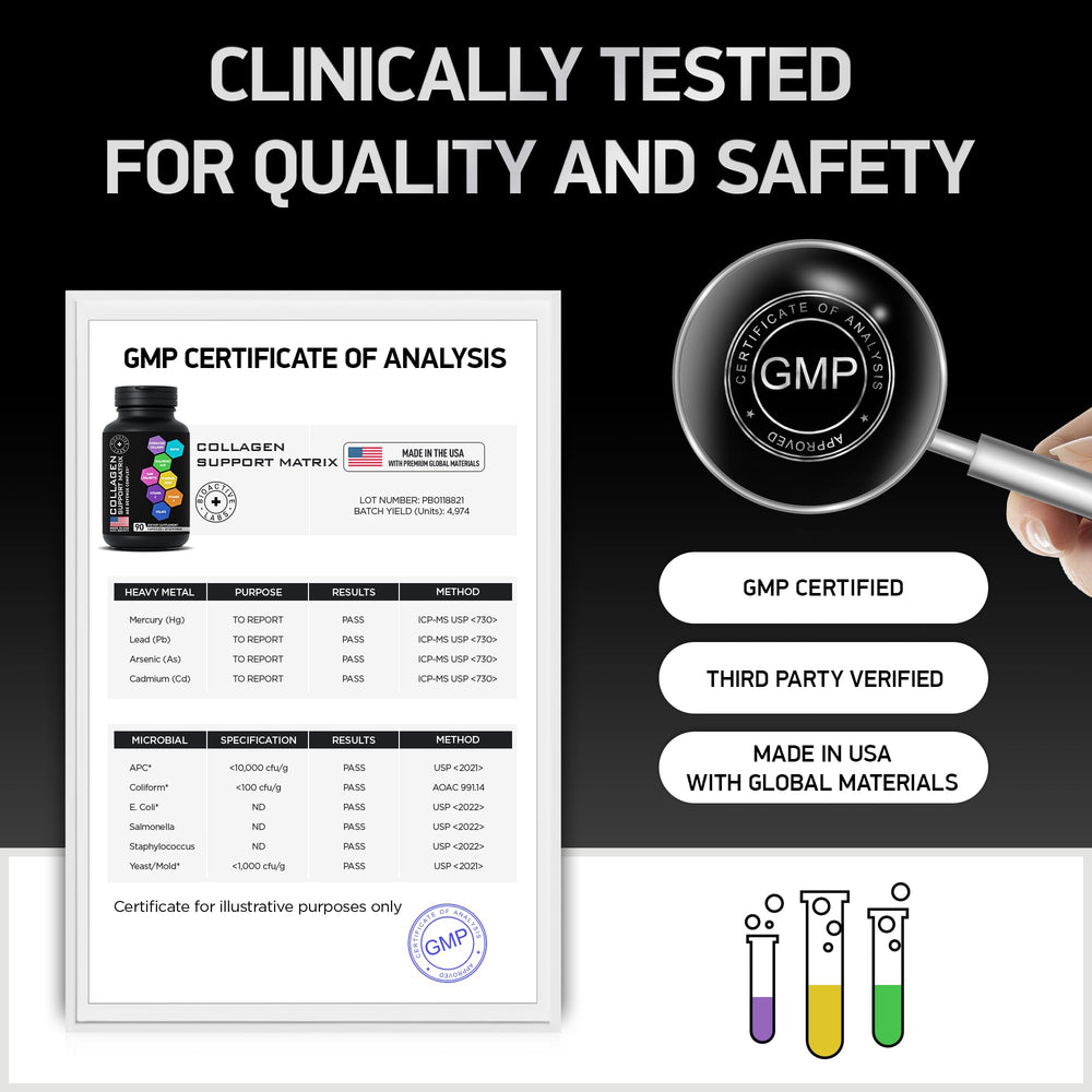 CGMP-certified USA-made facility badge on packaging