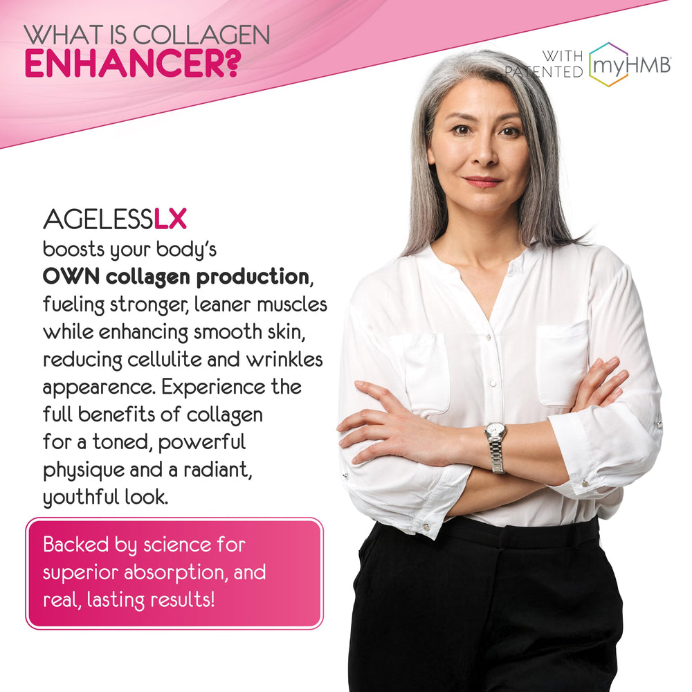 AgelessLX collagen-boost blend