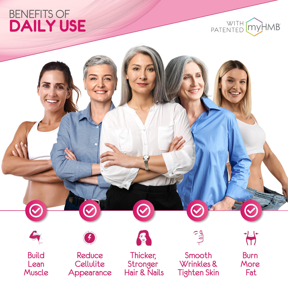 Close-up view of AgelessLX capsules