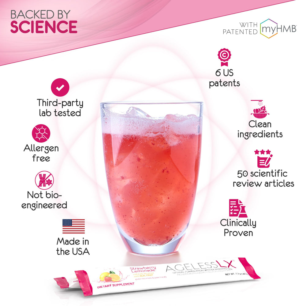 HMB and collagen enhancement visual