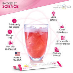 HMB and collagen enhancement visual