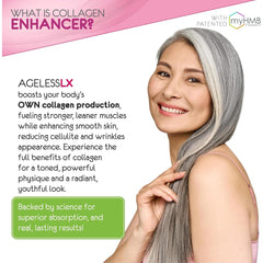 Illustration of hair and nails growing with AgelessLX branding