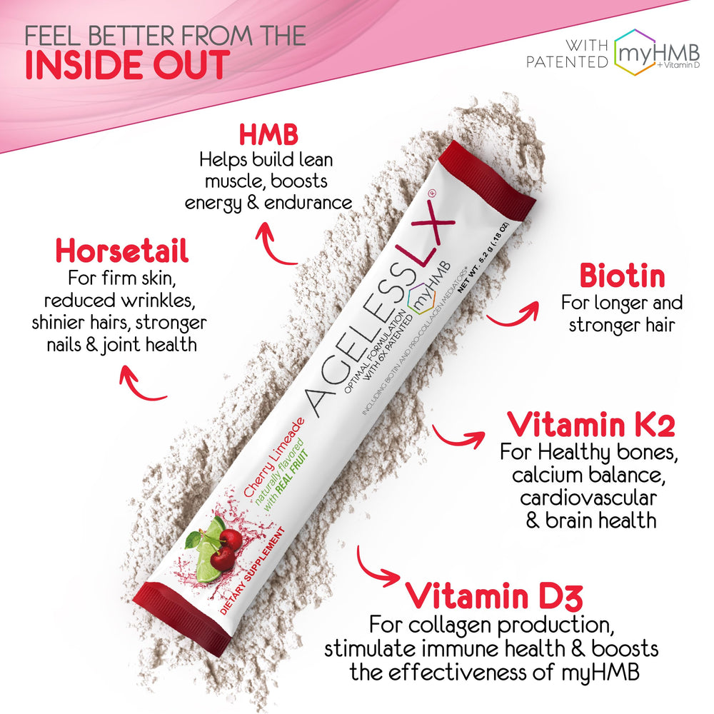 Nutrition label of AgelessLX powder