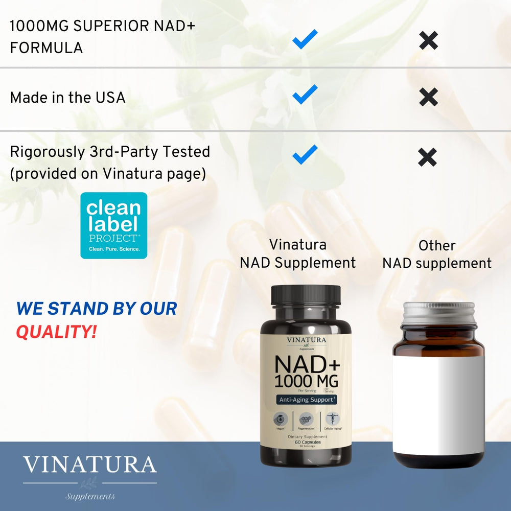 Aging brain health with NAD+ support