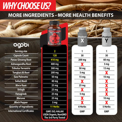 agobi 11in1 label close-up showing gluten-free vegan formula