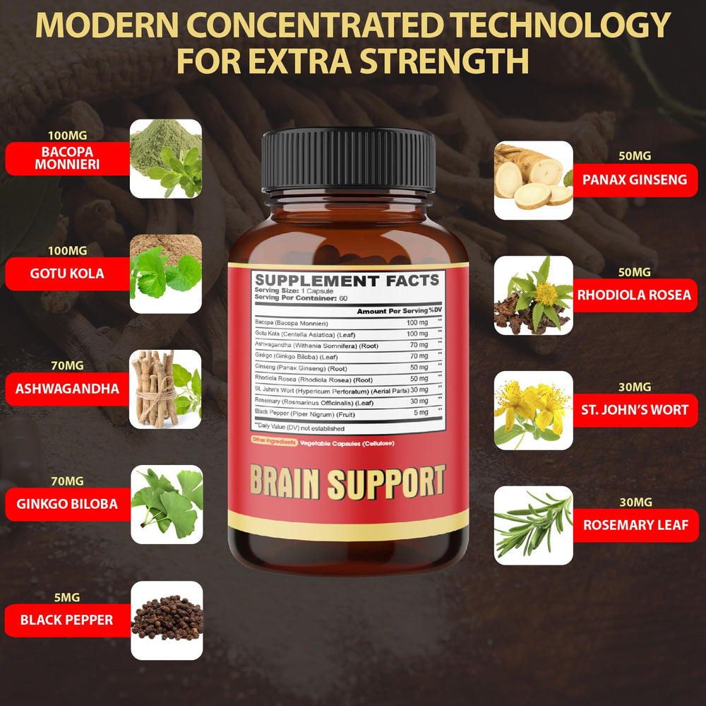 Close-up of agobi 9in1 Brain Support label on bottle
