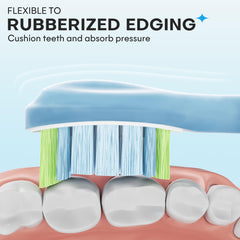 Flexible rubber sides on AiNeedCare head cushion teeth and absorb pressure