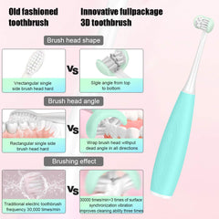 Side view of AICase Kids Sonic Toothbrush Blue