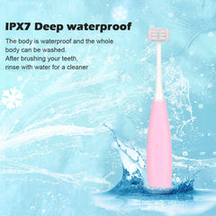 32,000 VPM motor specification for pink model