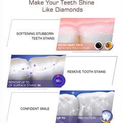 Fresh breath concept with clean teeth