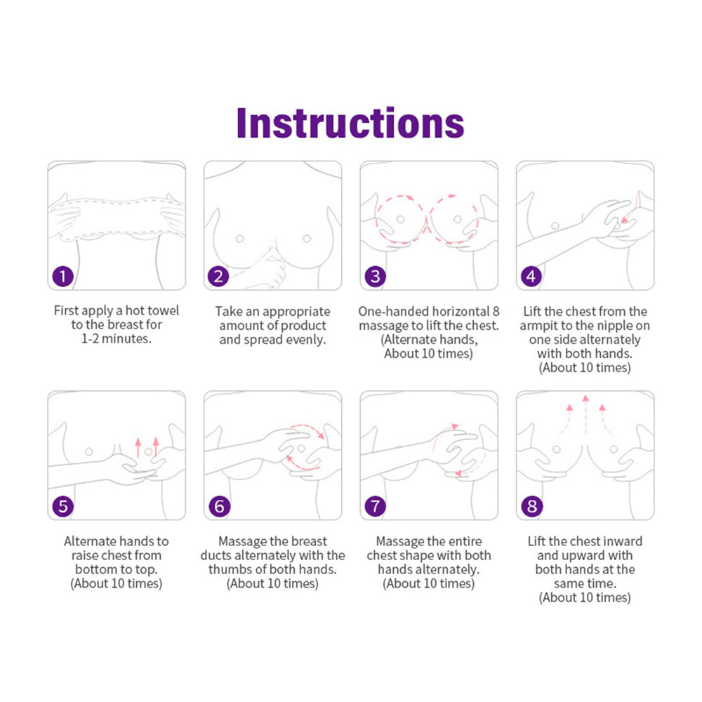 Ginger root oil and other extracts in the formula
