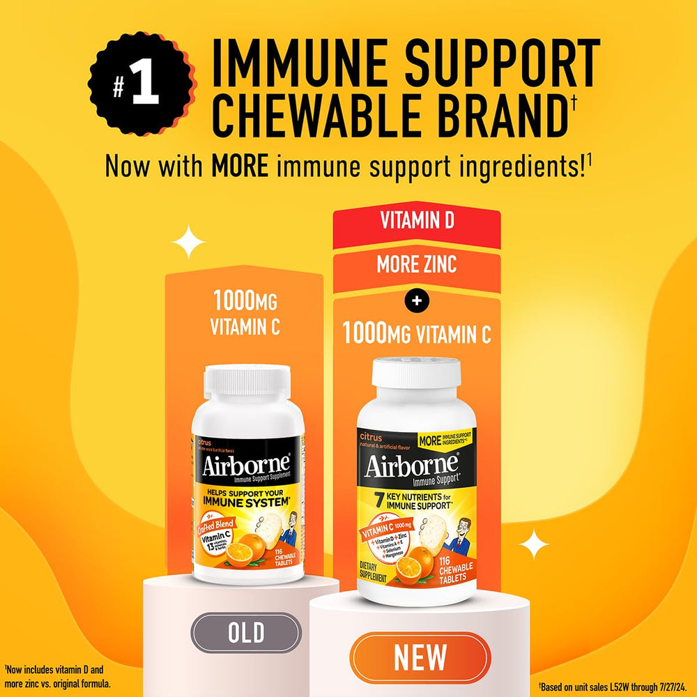 Nutrition facts panel for Airborne Citrus chewables