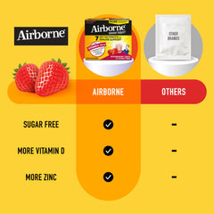 Antioxidants including vitamins A, C, E and zinc for immune health.