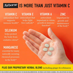 Graphic highlighting immune support vitamins and antioxidants