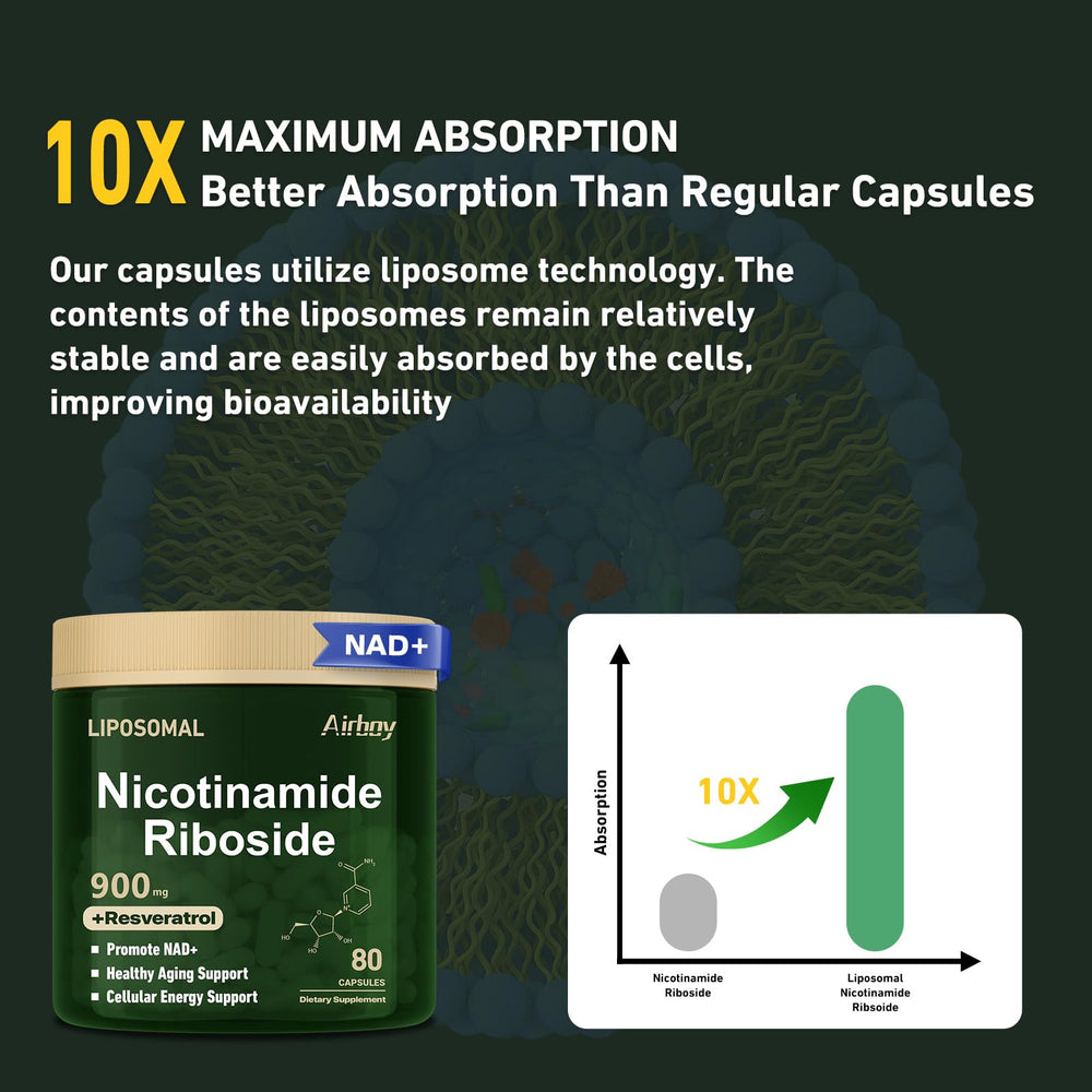 Nicotinamide Riboside bottle with glass of water for daily use