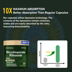 Nicotinamide Riboside bottle with glass of water for daily use