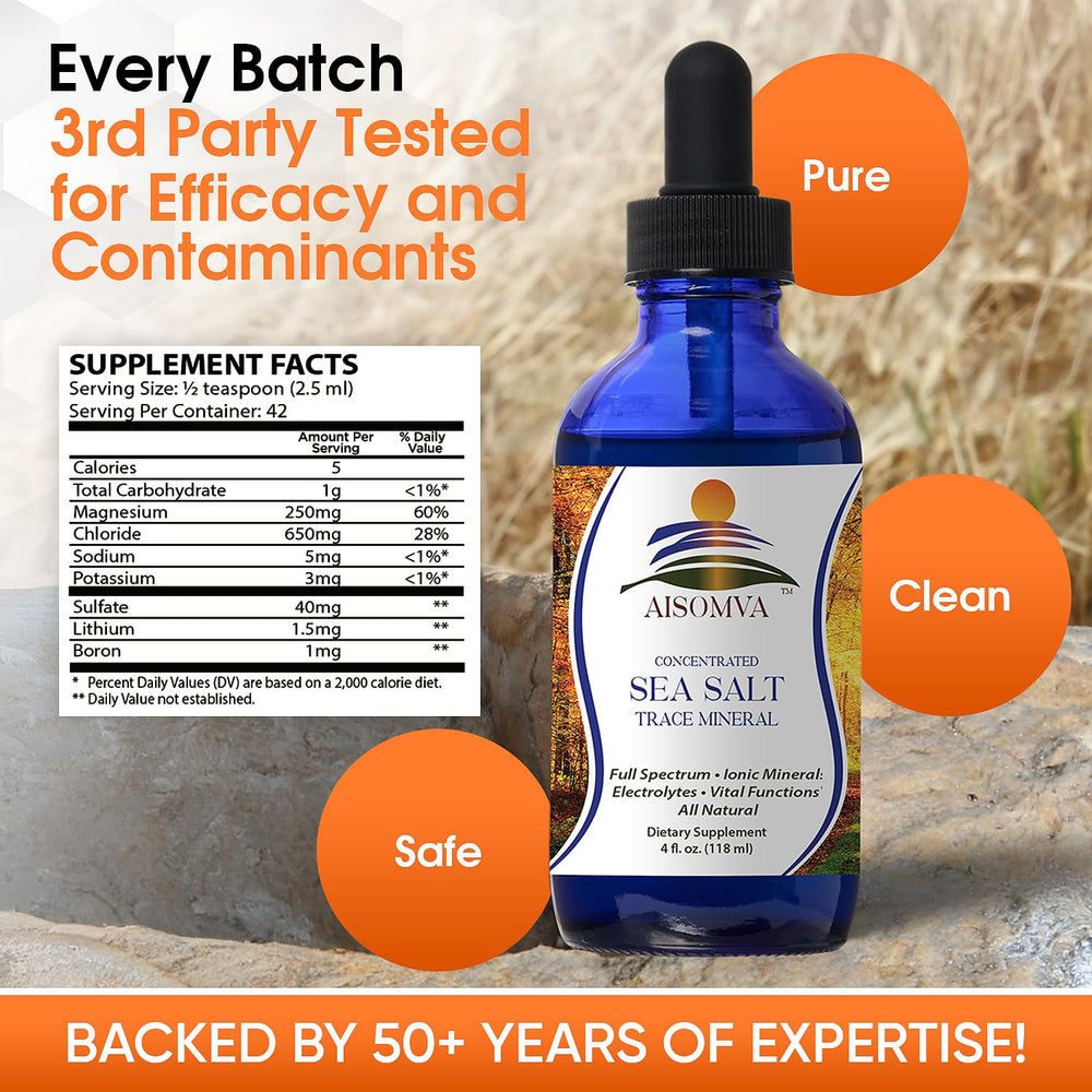 Dropper bottle showing how to dispense AISOMVA Sea Salt Drops