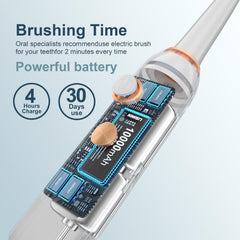 Close-up of the drying and sanitizing holder