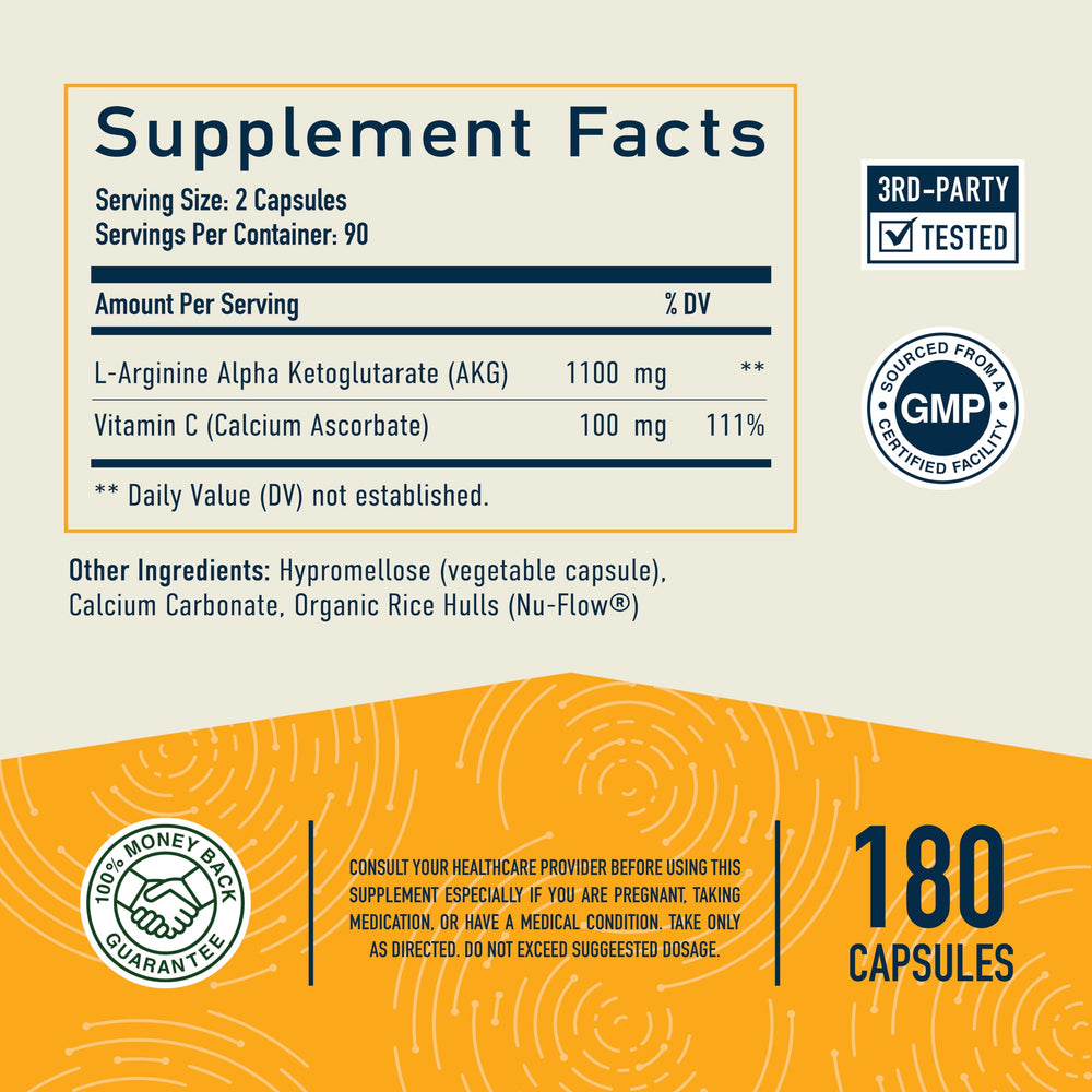 Ingredients and supplement facts