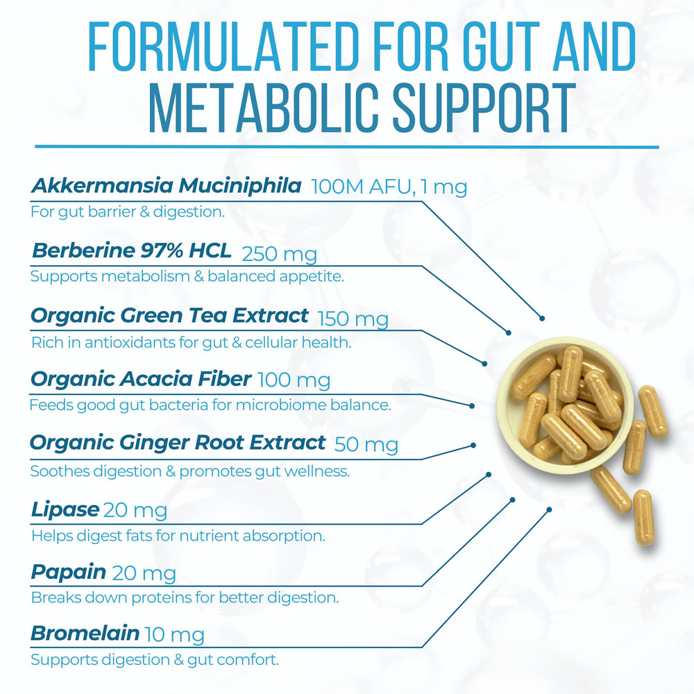 Label highlights GLP-1 support, gut health and metabolic balance