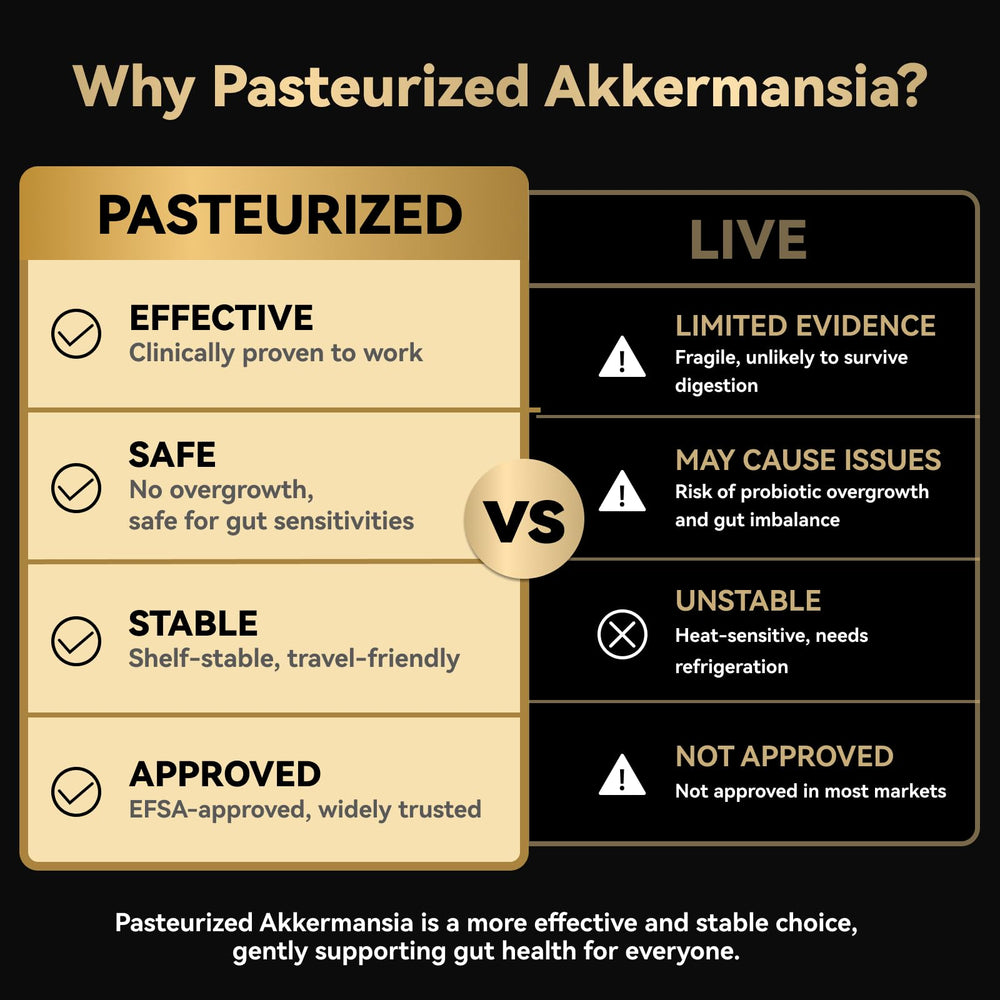Close-up of Akkermansia Probiotic 30B TFU capsules
