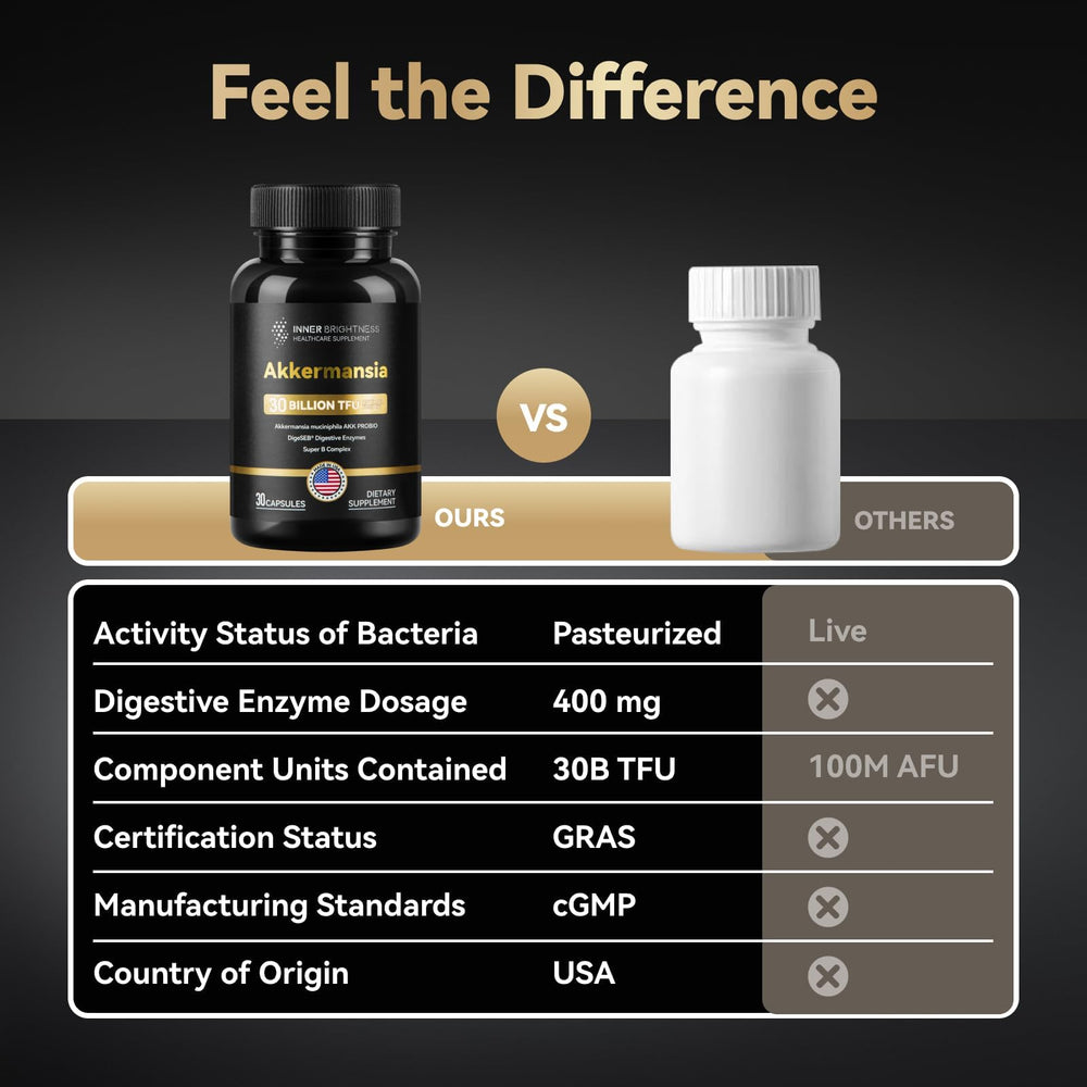 Vitamin B complex and probiotic label