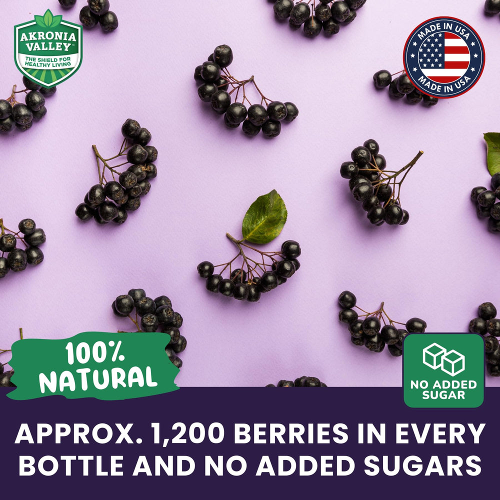 Close-up of aronia berries used in Akronia Valley juice