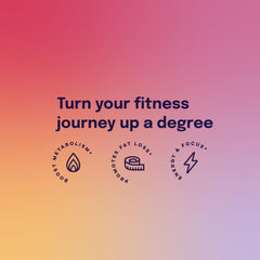 Alani Nu Fat Burner 60-day supply box