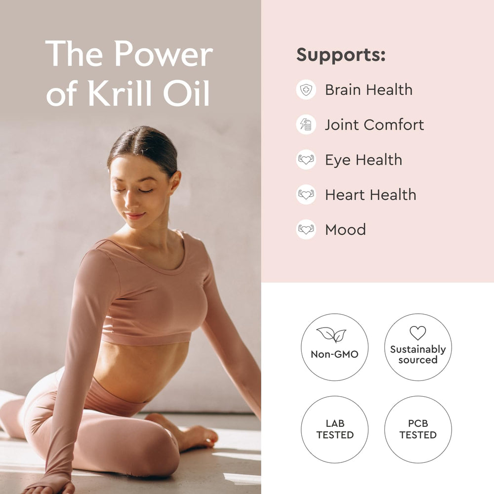 Infographic showing EPA and DHA absorption with krill oil phospholipids